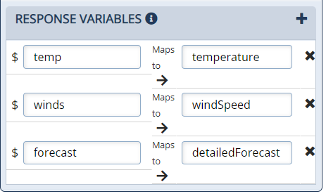 Sample Response Variables section for the External Web Call action